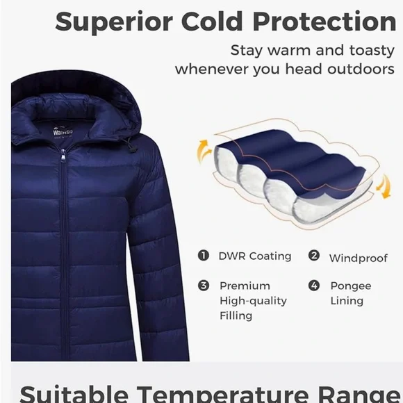 Wantdo Winter coat-navy - Picture 3 of 5